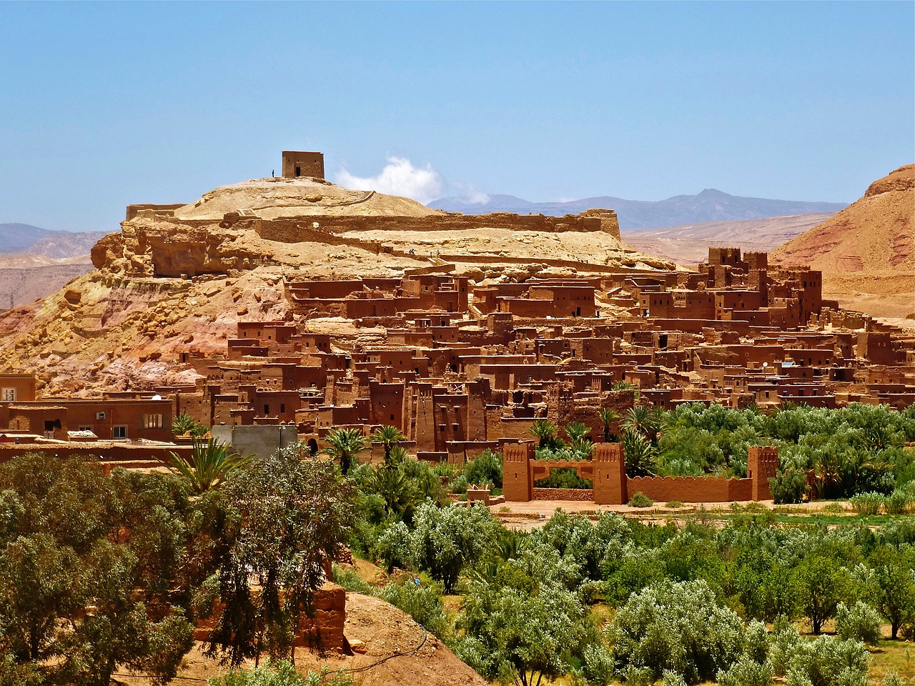 Best Photography Locations in Morocco for Every Photographer