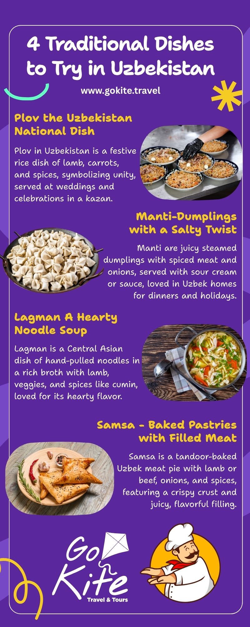 Traditional Dishes in Uzbekistan